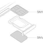 ¿Cuántas SIM puede tener un iPhone?